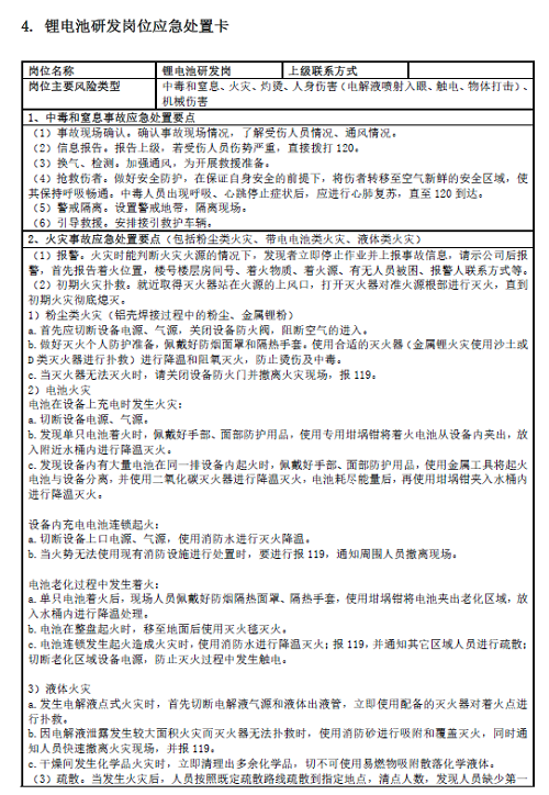 锂电池企业生产安全事故应急处置卡参考模板